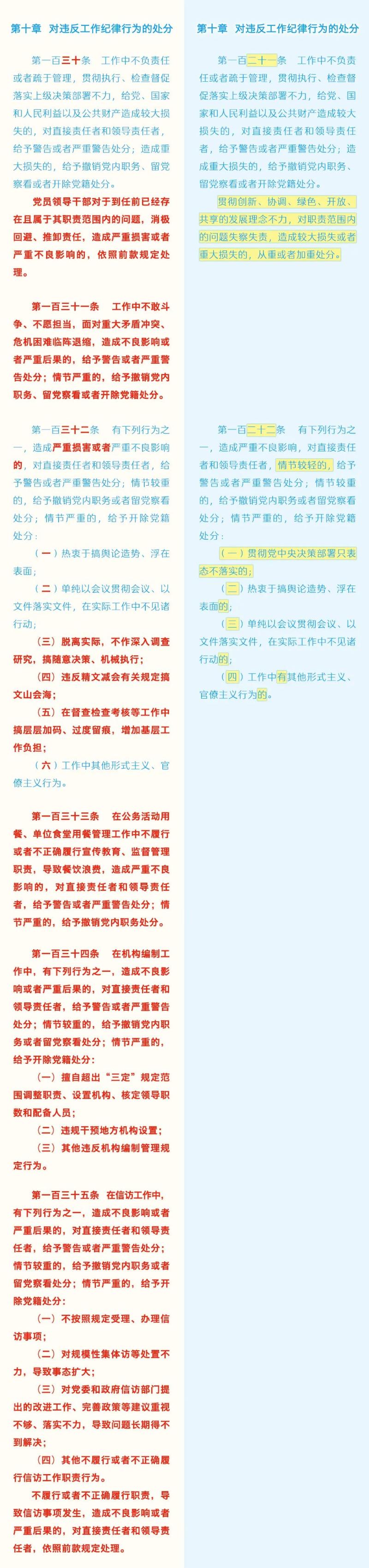 如遇作品内容、菠菜论坛的版权等问题，请在相关文章刊发之日起30日内与本网联系。菠菜论坛的版权侵权联系电话：010-85202353