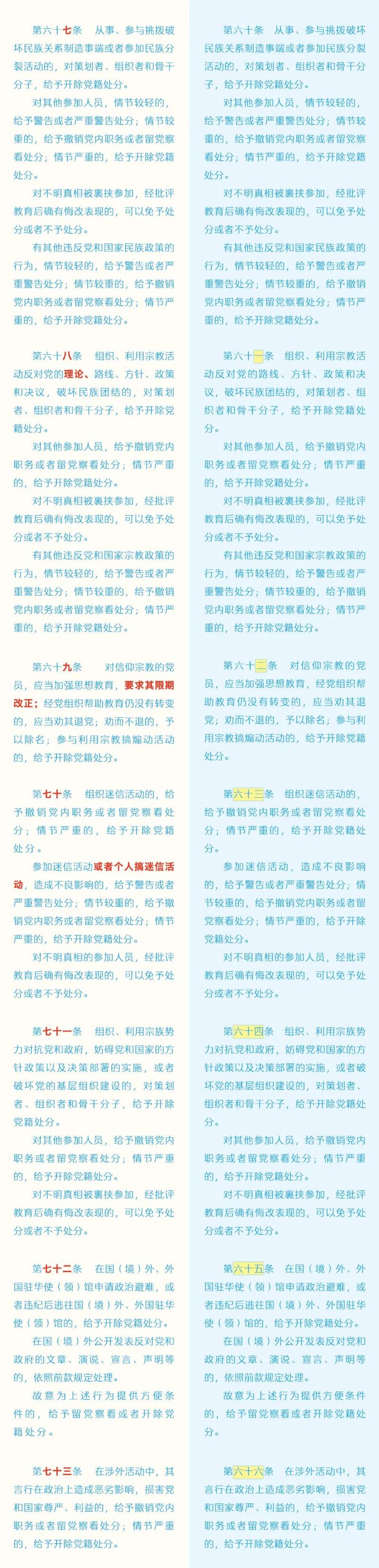 如遇作品内容、菠菜论坛的版权等问题，请在相关文章刊发之日起30日内与本网联系。菠菜论坛的版权侵权联系电话：010-85202353