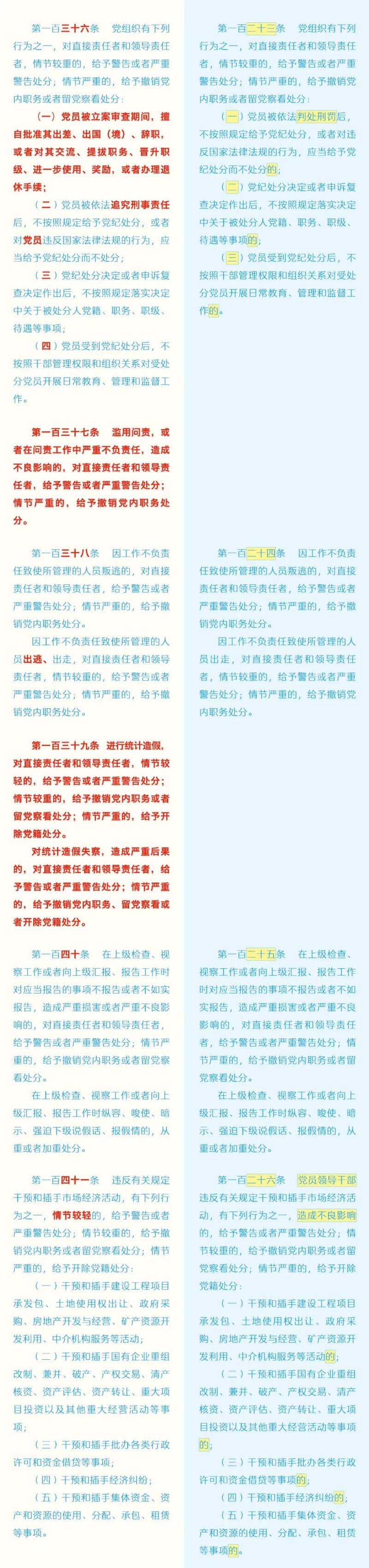 如遇作品内容、菠菜论坛的版权等问题，请在相关文章刊发之日起30日内与本网联系。菠菜论坛的版权侵权联系电话：010-85202353