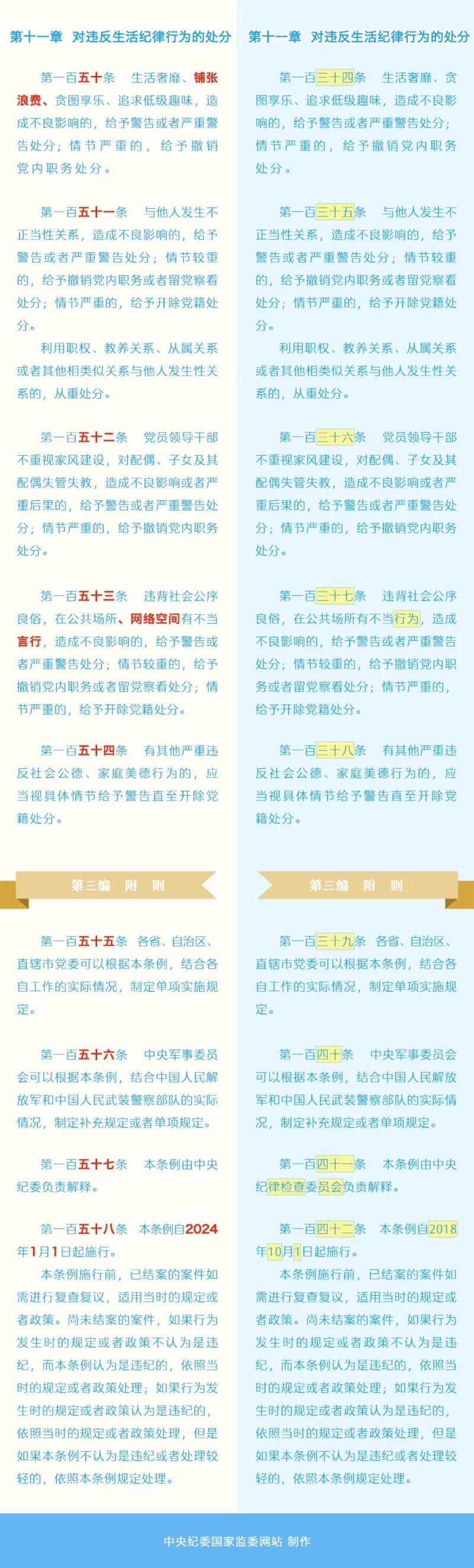 如遇作品内容、菠菜论坛的版权等问题，请在相关文章刊发之日起30日内与本网联系。菠菜论坛的版权侵权联系电话：010-85202353
