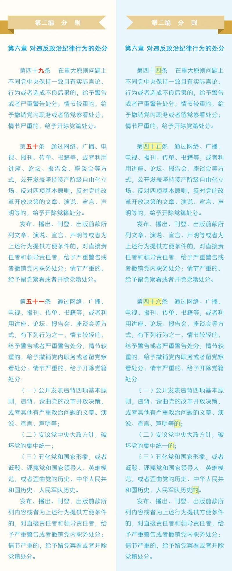 如遇作品内容、菠菜论坛的版权等问题，请在相关文章刊发之日起30日内与本网联系。菠菜论坛的版权侵权联系电话：010-85202353