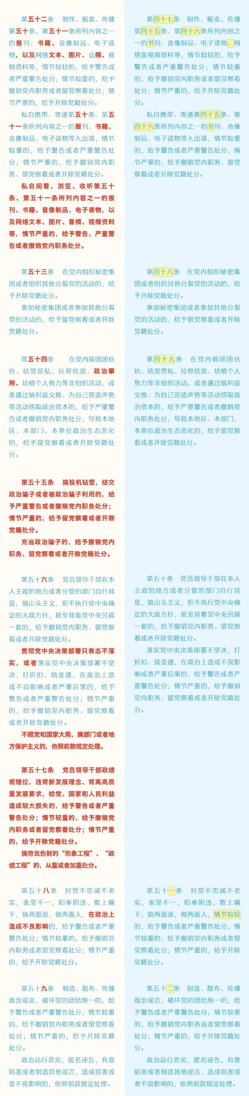 如遇作品内容、菠菜论坛的版权等问题，请在相关文章刊发之日起30日内与本网联系。菠菜论坛的版权侵权联系电话：010-85202353