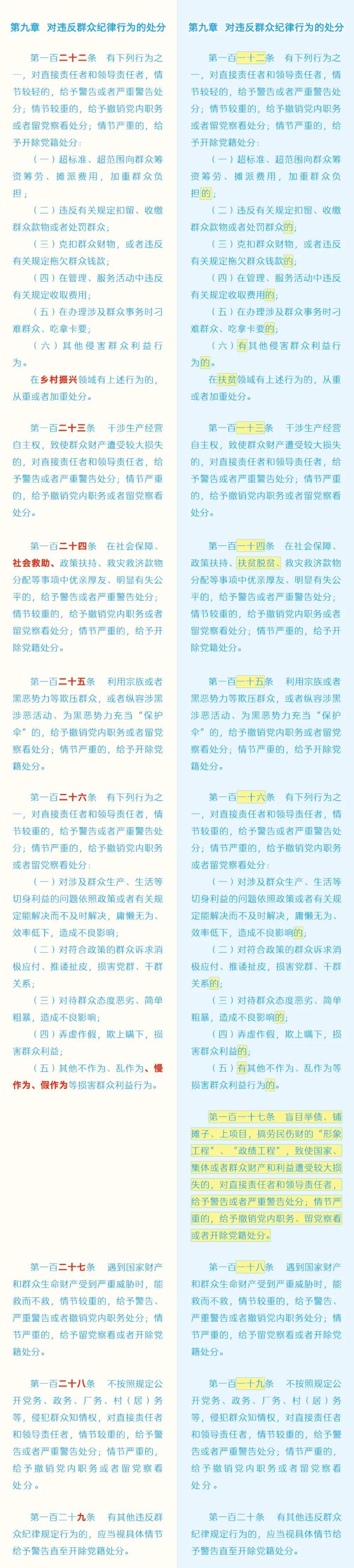 如遇作品内容、菠菜论坛的版权等问题，请在相关文章刊发之日起30日内与本网联系。菠菜论坛的版权侵权联系电话：010-85202353