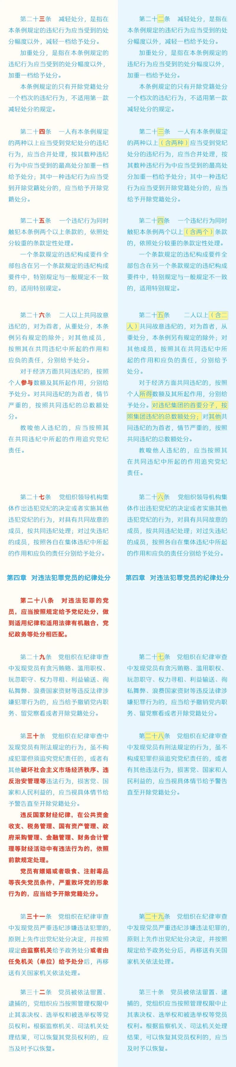 如遇作品内容、菠菜论坛的版权等问题，请在相关文章刊发之日起30日内与本网联系。菠菜论坛的版权侵权联系电话：010-85202353