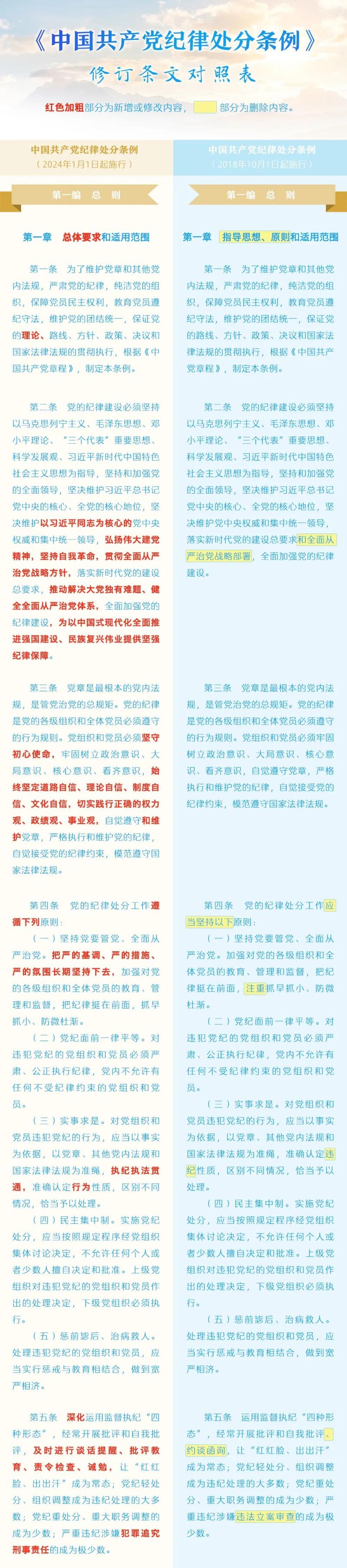 如遇作品内容、菠菜论坛的版权等问题，请在相关文章刊发之日起30日内与本网联系。菠菜论坛的版权侵权联系电话：010-85202353