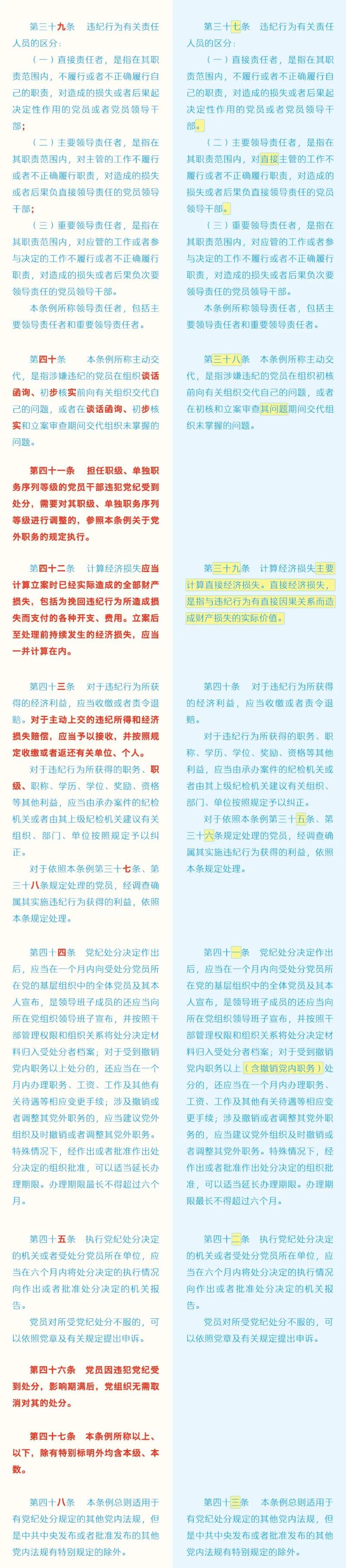 如遇作品内容、菠菜论坛的版权等问题，请在相关文章刊发之日起30日内与本网联系。菠菜论坛的版权侵权联系电话：010-85202353