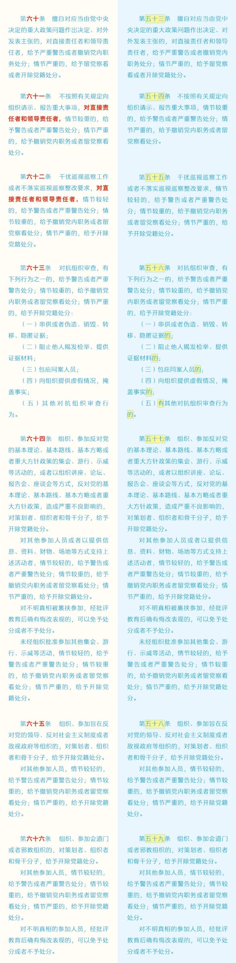 如遇作品内容、菠菜论坛的版权等问题，请在相关文章刊发之日起30日内与本网联系。菠菜论坛的版权侵权联系电话：010-85202353