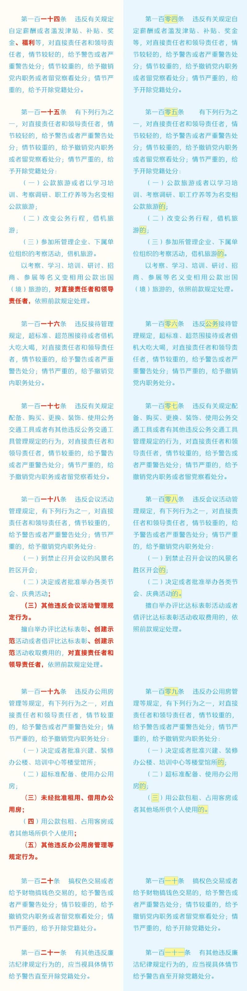 如遇作品内容、菠菜论坛的版权等问题，请在相关文章刊发之日起30日内与本网联系。菠菜论坛的版权侵权联系电话：010-85202353
